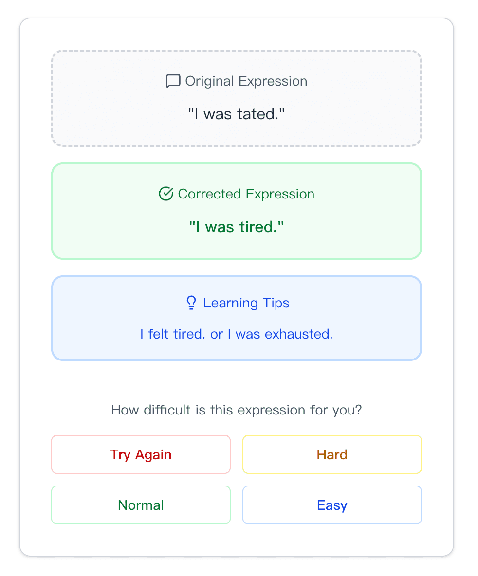 Smart review system showing spaced repetition flashcard interface with original expression, corrected expression, learning tips, and difficulty assessment options